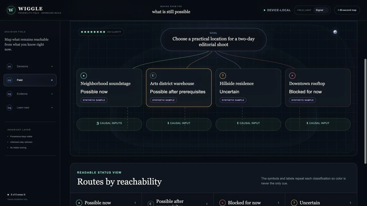 Wiggle filming-location map with possible, prerequisite and blocked options